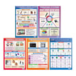 Software Posters - Set of 15 