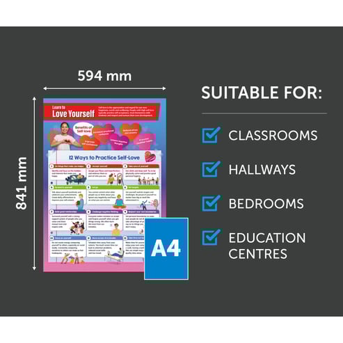 Learn To Love Yourself Poster