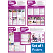 Office Safety Posters - Set of 4