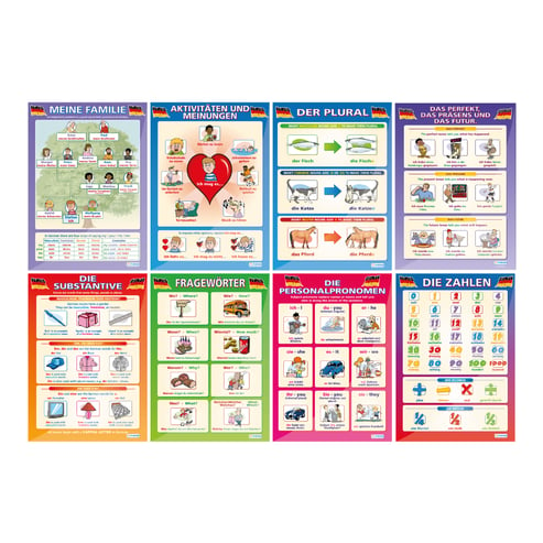 Modern Languages Posters - Set of 30 