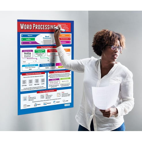 Word-Processing Poster