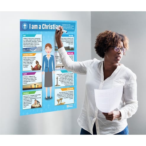 I am a Christian Poster