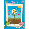 Plants Poster