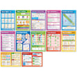 Number Posters - Set of 12 