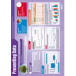 Presenting Data Poster
