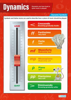 Dynamics Poster