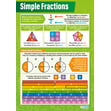 Prime Numbers Posters - Set of 3