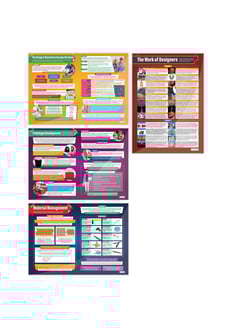 Designing and Making Posters - Set of 4