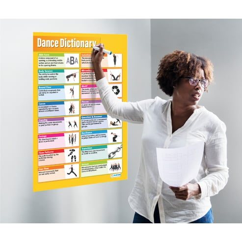 Dance Dictionary Poster