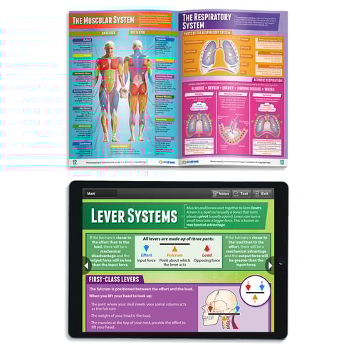PE GCSE AQA Revision Guide