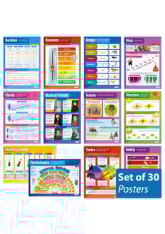Music Posters - Set of 30