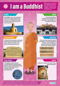 I am a Buddhist Poster