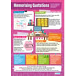 English Exam Preparation Posters - Set of 4