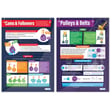 Mechanical Devices Posters - Set of 5