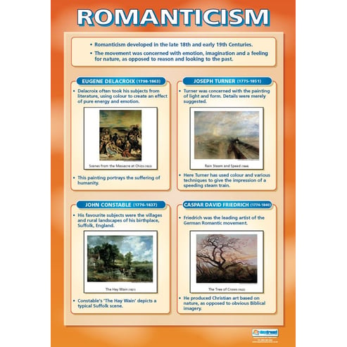 Romanticism Poster