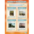 Romanticism Poster