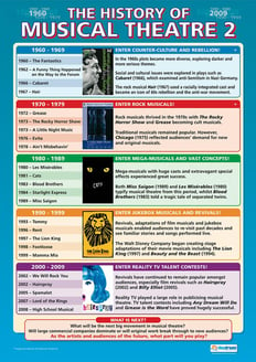 History of Musical Theatre 2 Poster