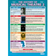 History of Musical Theater 2 Poster