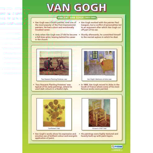 Van Gogh Poster