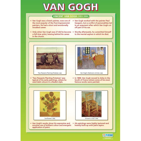 Van Gogh Poster