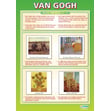 Van Gogh Poster