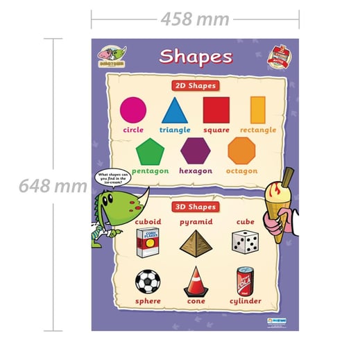 Shapes Poster