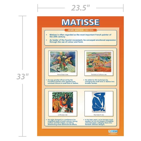 Matisse Poster