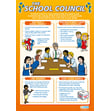 The School Council Poster
