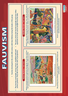 Fauvism Poster