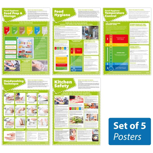 Food Hygiene Posters - Set of 5