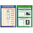 Portrait Drawing Posters - Set of 4