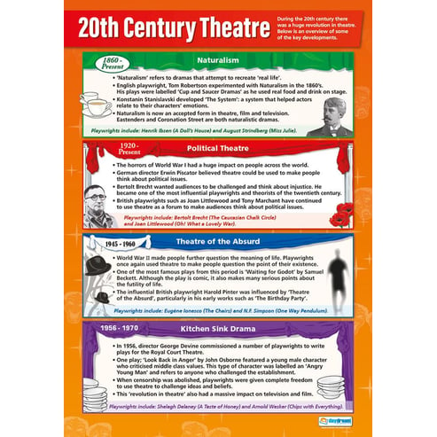 20th Century Theater Poster