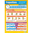 Prepositions Poster