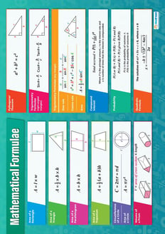 Mathematical Formulae Poster