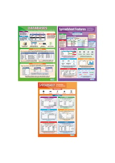 Databases Posters - Set of 3