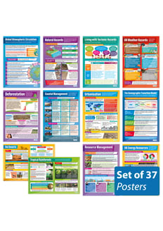 Geography Posters - Set of 37