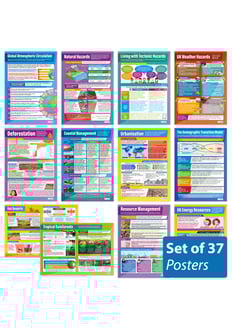 Geography Posters - Set of 37