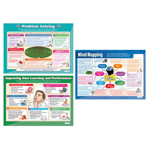 Functional Skills Posters - Set of 10 