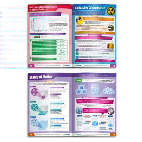 GCSE Maths (Foundation), English, Biology, Chemistry & Physics Study Pack