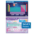 The Periodic Table Posters - Set of 2