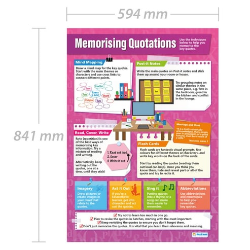 Memorising Quotations Poster