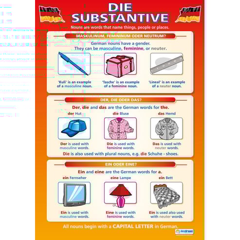 Die Substantive Poster