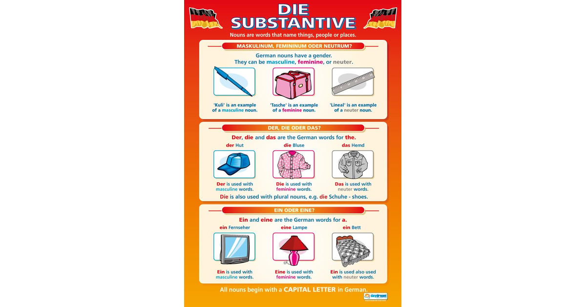 Die Substantive Poster - Daydream Education