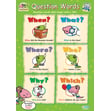 Question Words Poster