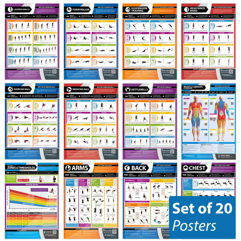 Health and Fitness Posters - Set of 20