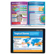Geography GCSE Revision Guide