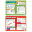 Accounting and Finance Posters - Set of 7 