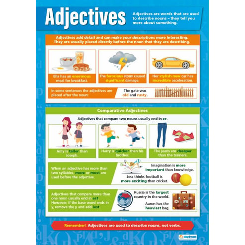 Adjectives Poster