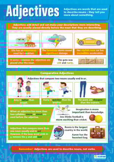 Adjectives Poster