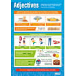 Adjectives Poster